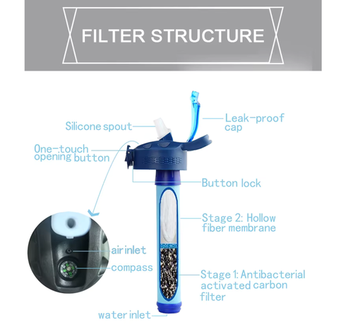 How I Care Filter Bottle